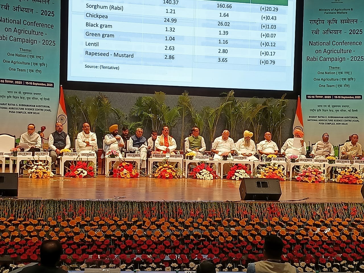 छोटे किसानों को सशक्त करने पर बिहार का जोर, तेलहन उत्पादन बढ़ाने की रणनीति